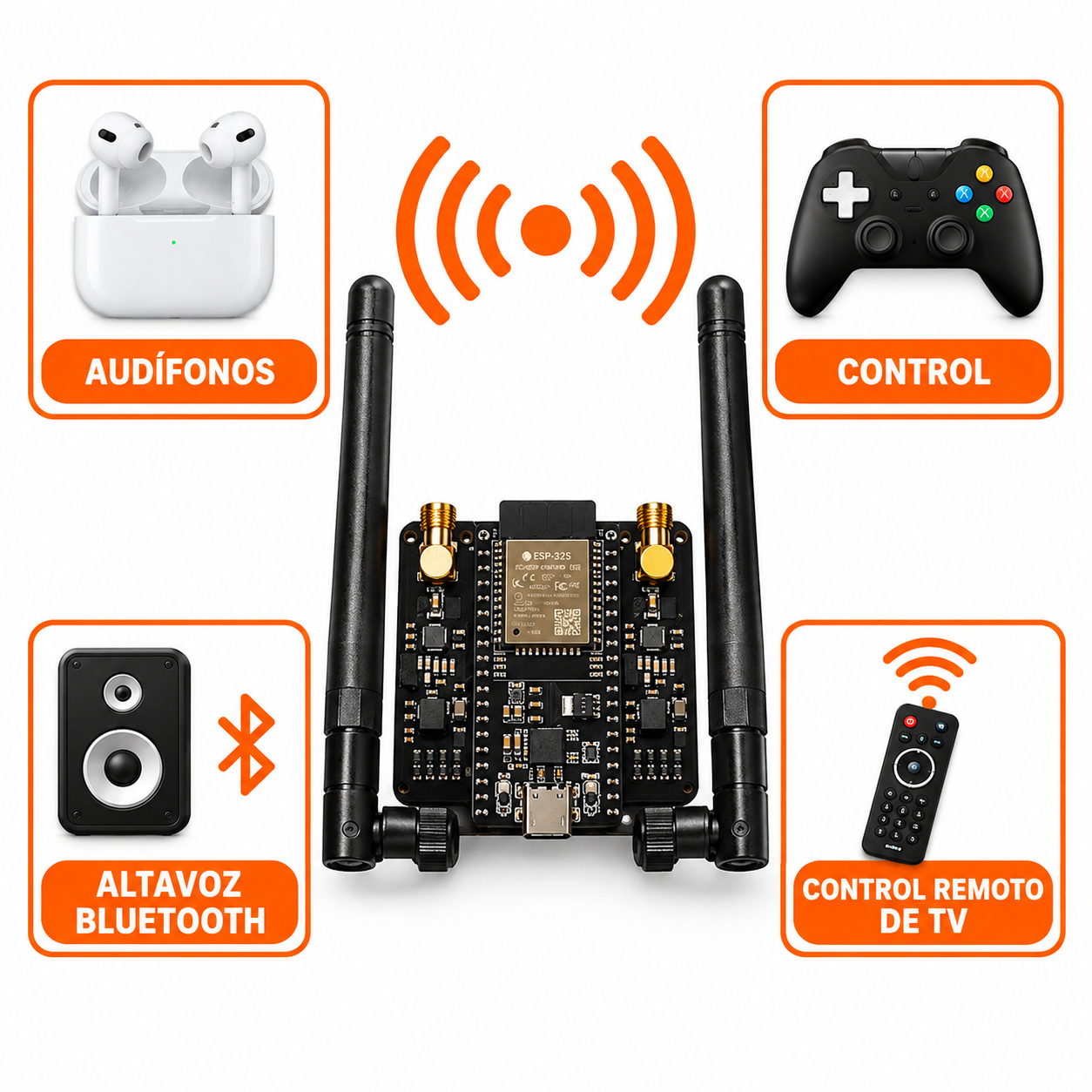 Compatível com audífonos, controles, caixas de som Bluetooth e controle remoto de TV